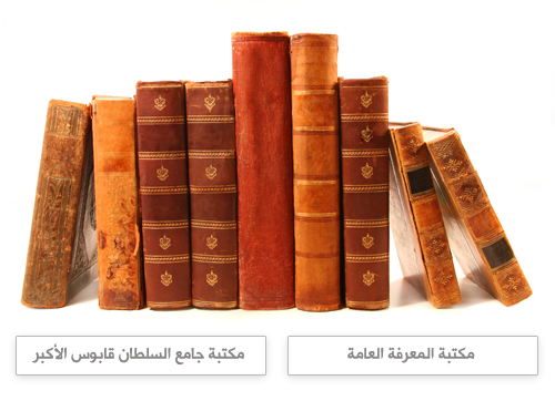 مكتبات ديوان البلاط السلطاني