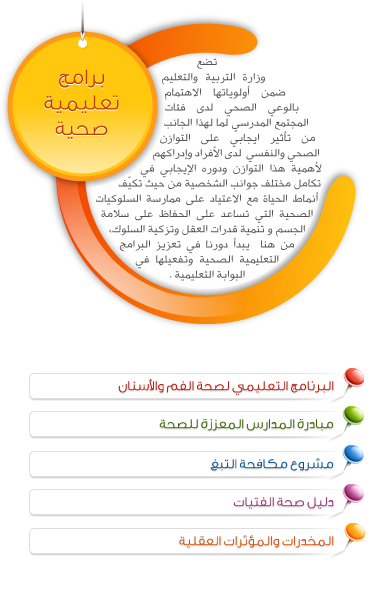 جدول مواضيع البرامج التعليمية الصحية