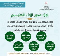 الحملة الإعلامية لتكريم المعلمين في يوم المعلم 2018/2019م 