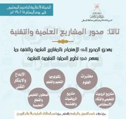 الحملة الإعلامية لتكريم المعلمين في يوم المعلم 2018/2019م 