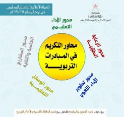 الحملة الإعلامية لتكريم المعلمين في يوم المعلم 2018/2019م 