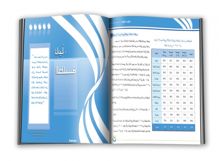 كتاب المؤشرات التربوية 2007-2008م