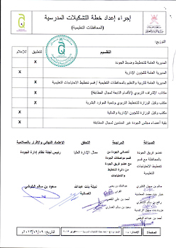 اجراء اعداد خطة التشكيلات المدرسية بالمحافظات