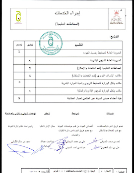 اجراء الخدمات بالمحافظات