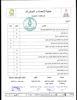 عملية الاحصاء والمؤشرات بالمحافظات التعليمية