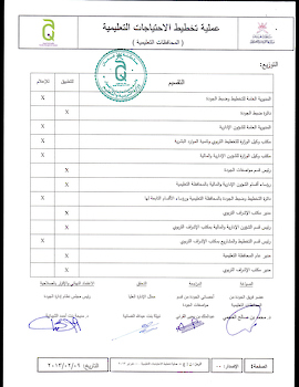 عملية تخطيط الاحتياجات التعليمية بالمحافظات