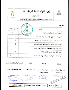 اجراء انتهاء الخدمة للموظفين غير العمانيين بالوزارة