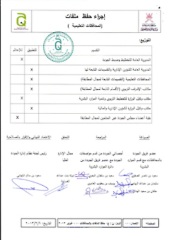 اجراء حفظ الملفات بالمحافظات