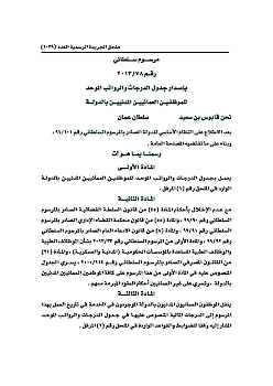 جدول الدرجات والرواتب الموحد للموظفين العمانيين المدنيين بالدولة 