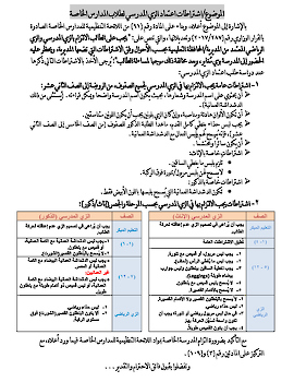 اشتراطات الزي المدرسي للمدارس الخاصة