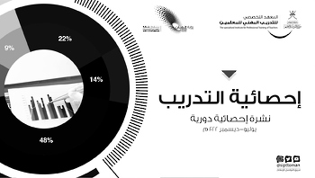 احصائية التدريب العدد الثاني