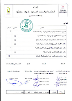 اجراء التحكم بالمراسلات الصادر والوارد وحفظها بالمحافظات