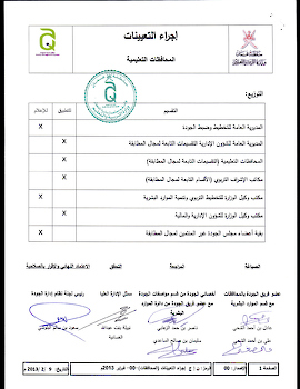 اجراء التعيينات بالمحافظات