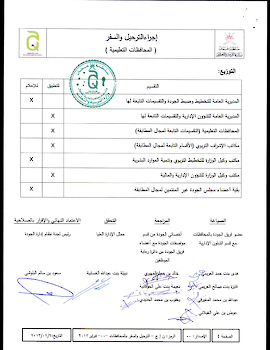 اجراء الترحيل والسفر بالمحافظات