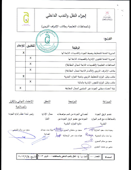 اجراء النقل والندب الداخلي بالمحافظات