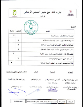 اجراء النقل  مع تغيير المسمى الوظيفي بالوزارة