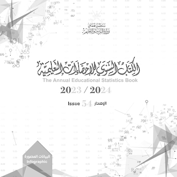 الكتاب السنوي للإحصاءات التعليمية النسخة 54_البيانات المصورة 2023-2024م