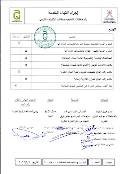 اجراء انتهاء الخدمة بالمحافظات